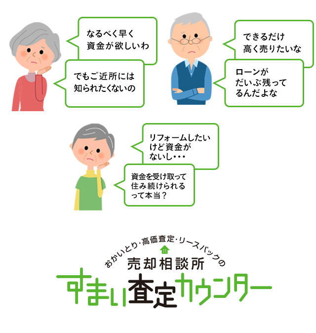 すまい査定カウンター(住宅買取り、高価査定、リースバックの売却相談所)