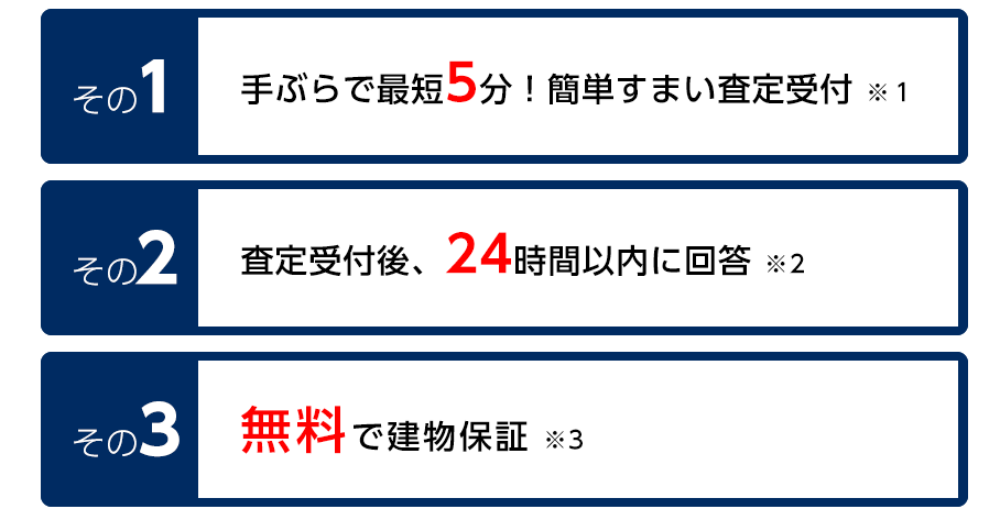 すまい査定カウンターは手ぶらで最短5分、簡単すまい査定受付。査定受付後24時間以内に回答、無料で建物保証を致します。